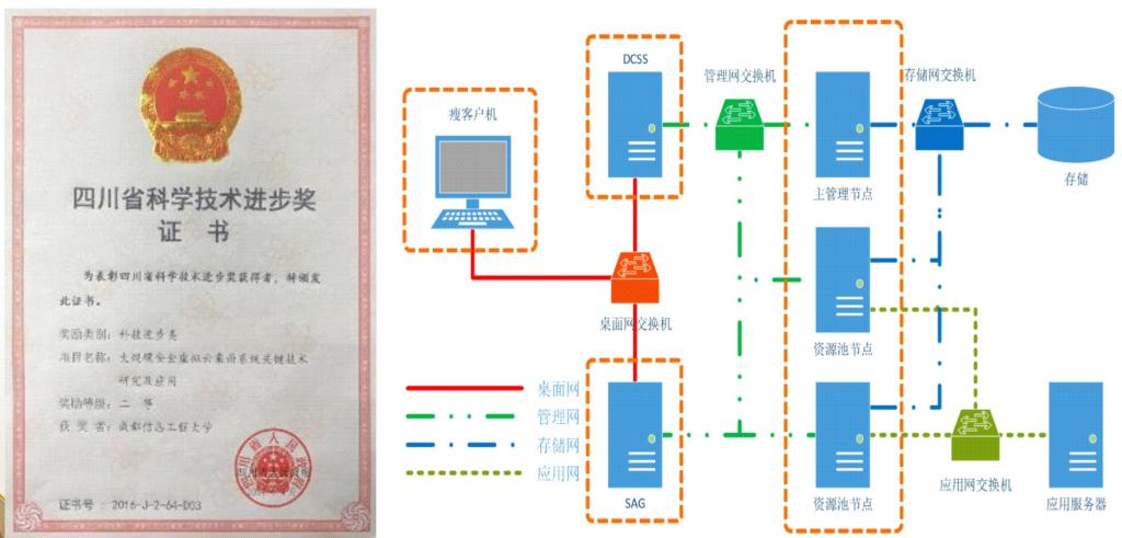 体育博彩公司排名