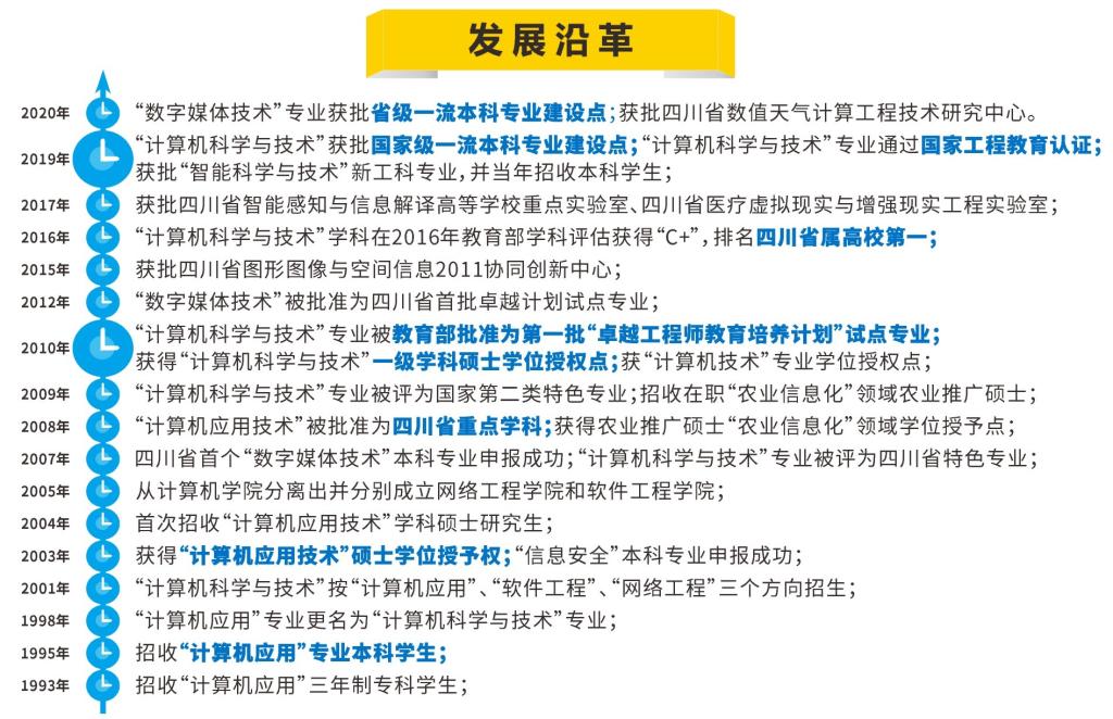 体育博彩公司排名